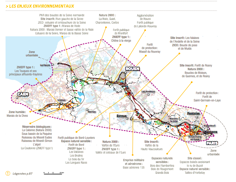environnement_C
