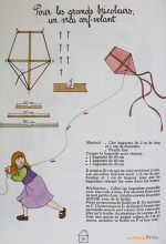 Album-SOIZIC-Jeux-Astuces-7-muluBrok-Vintage